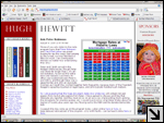 Hugh Hewitt.com